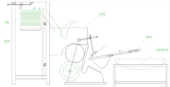 Μηχανή κοπής με θραύση 750 mm για τον καθορισμένο από τον χρήστη κόψιμο χαρτιού και χαρτονιού